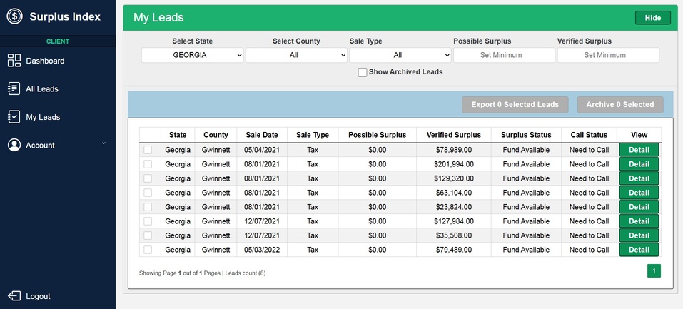 Surplusindex_leads